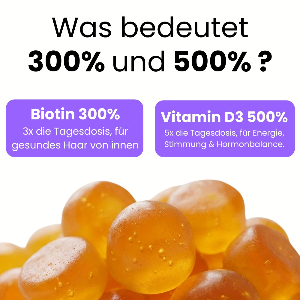 Hormon Balance Gummies