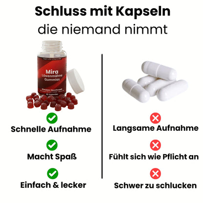 Löwenmähne Gummies