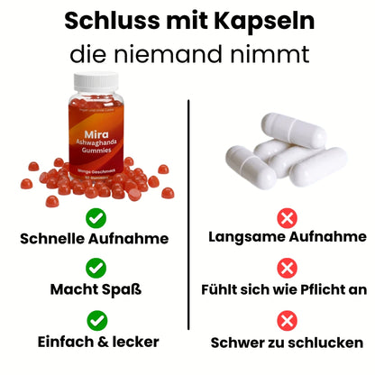 Ashwagandha Gummies